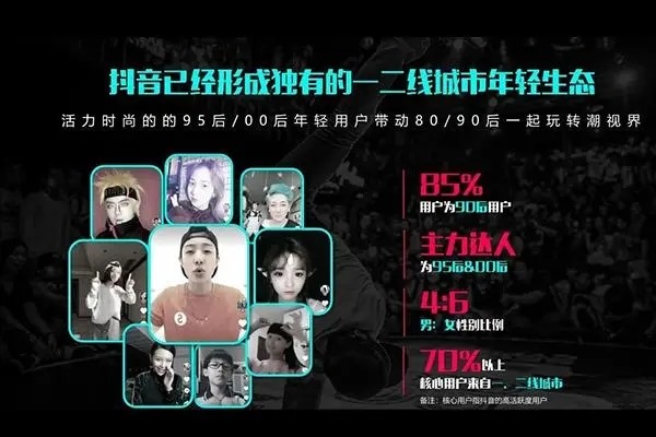 什么是抖音退货购买账号？